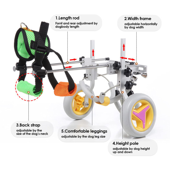 Dog Wheelchairs For Dog Back Legs Disability