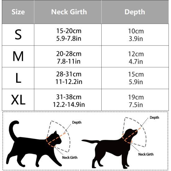 Cat Dog Cones Soft Edge Collar