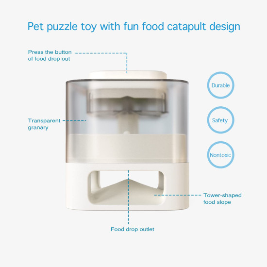 DOG Slow Food Toy Button Interactive Food Dispenser