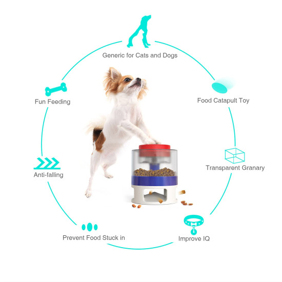 Dog Slow Food Toys Interactive Button Trigger