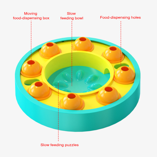 DOG Slow Food Toy Leak Food Turntable