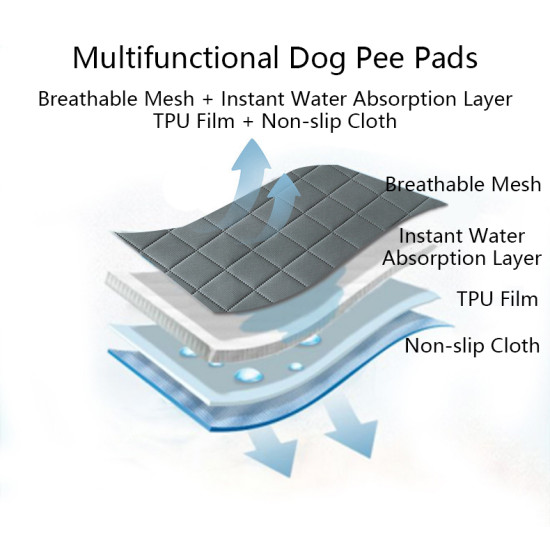 Dog Pee Pads Multi-purpose Pet Training Pads